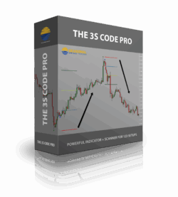 SeasonalSwingTrader - 3S Code Pro