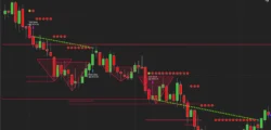 BG Chipper Trading BOT für NinjaTrader8