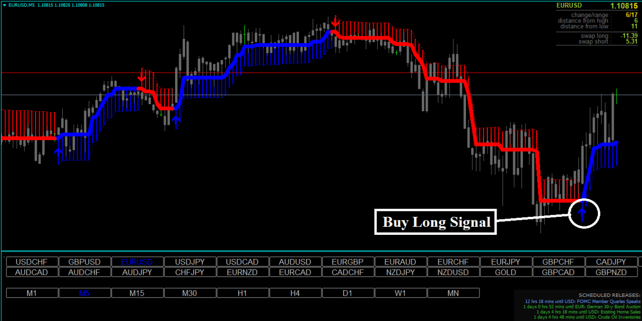 FXラクーナ・ハンター戦略
