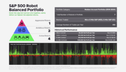 Ninjacators - Robot Lab Pro pour NT8