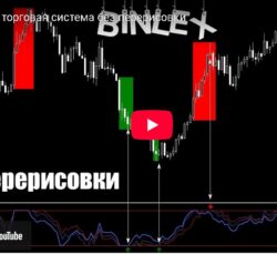 BINLEXトレーディングシステム