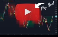Algos Trading Indicator Bundle NT8