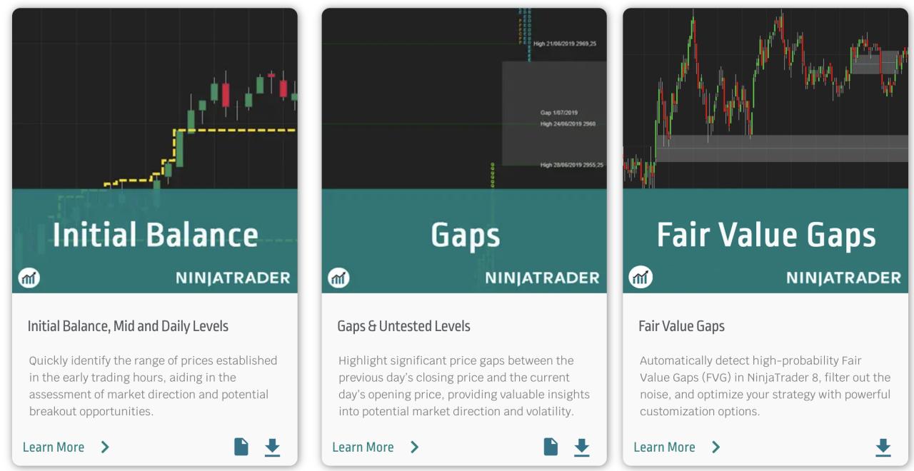 ChartSpots Indikator-Paket für NT8