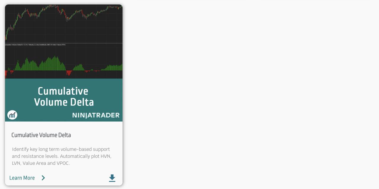 ChartSpots Indicator Bundle pour NT8