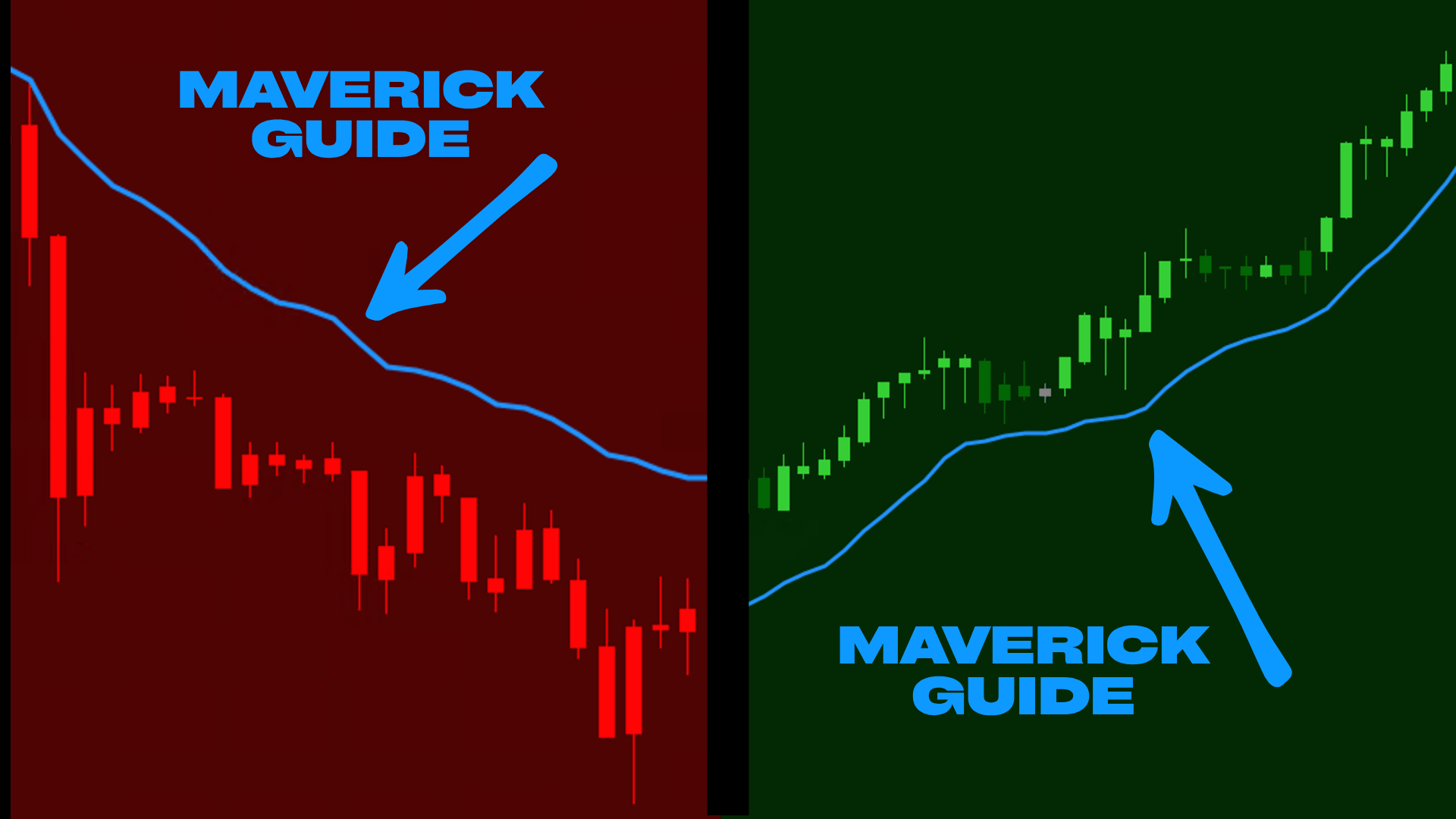 Maverick Indicators NT8
