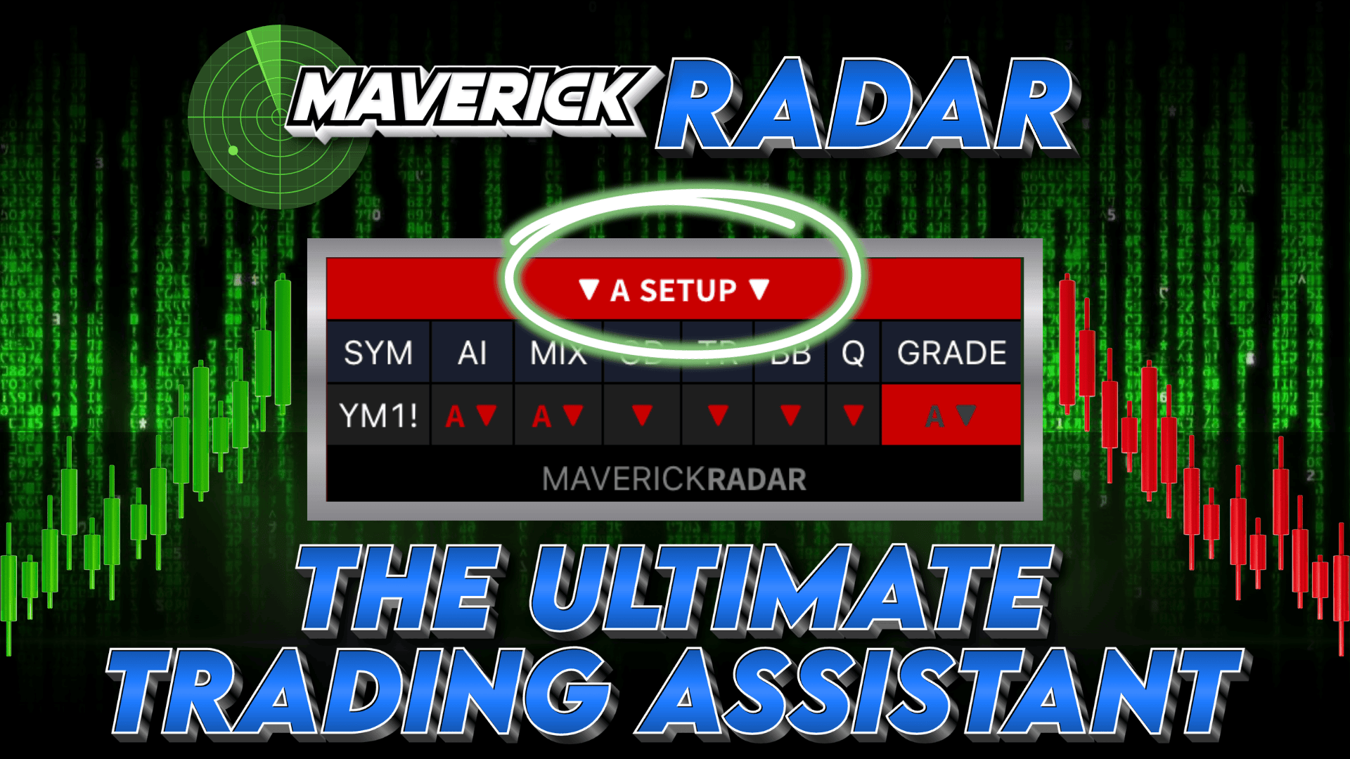 Maverick Indicators NT8