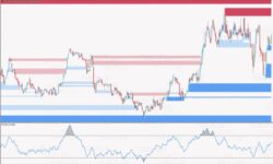 FX MARKET FUSION EA v1.03.6 MT4