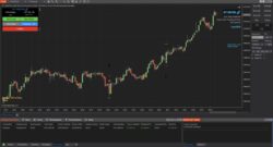 HFT Algo - Ignition Algo NT8