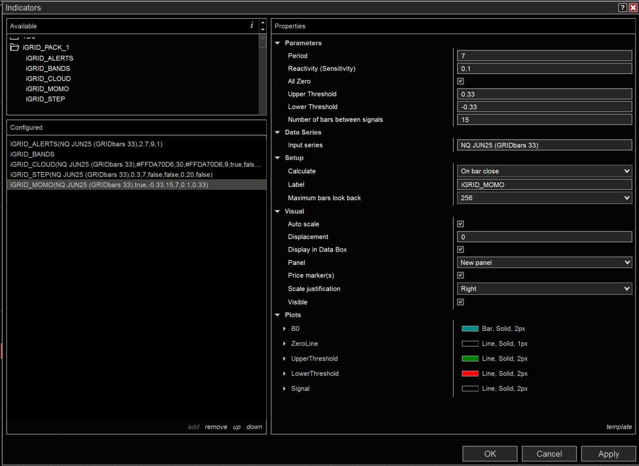 iGRID Indicator v2.0 for NT8 – UPDATED