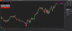 Algo HFT - Bot NQ Minute (con barra $) NT8