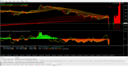 ROBOT SCALPING FENIX PRO