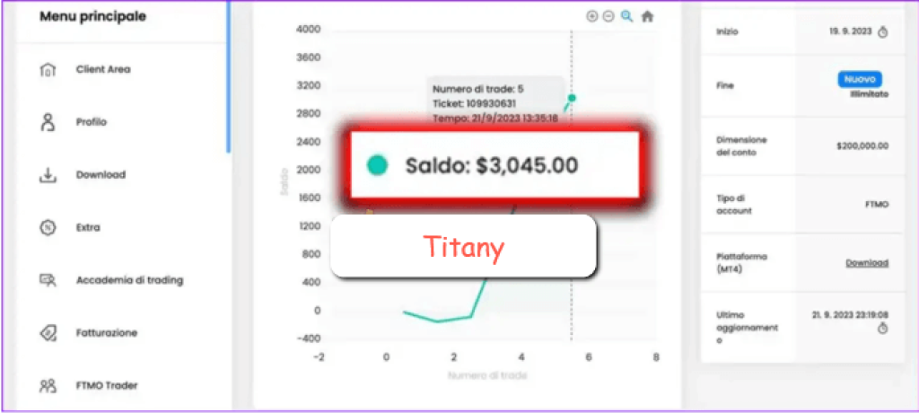 Titany X Pro(P) EA v3.1 MT4 mit SetFiles 3