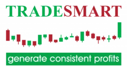 Come leggere il mercato in modo professionale
