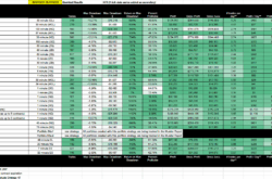 Profitable Automated Trading Strategies NT8