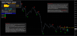 Opti Quant PRO Paquete Premium