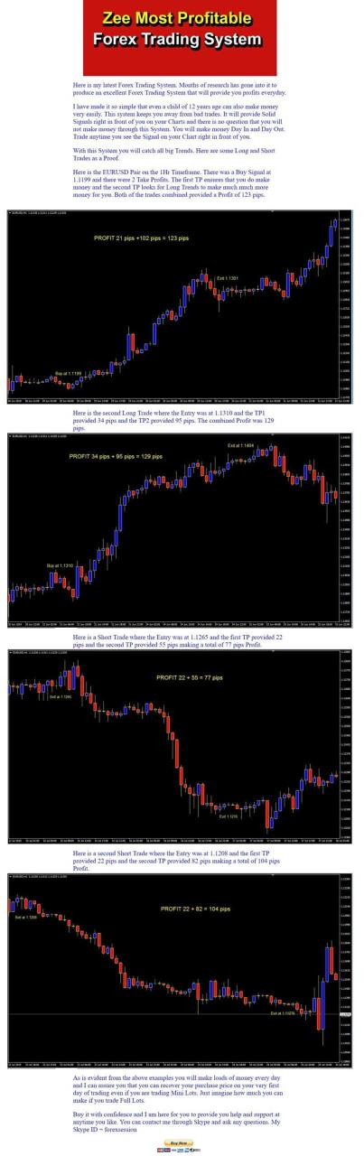 Zee Forex Trader