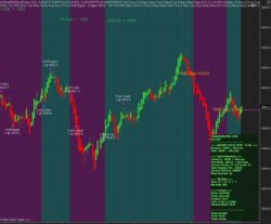 NQ Ultra Trading System