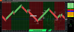 Trading 123 AlgoBot