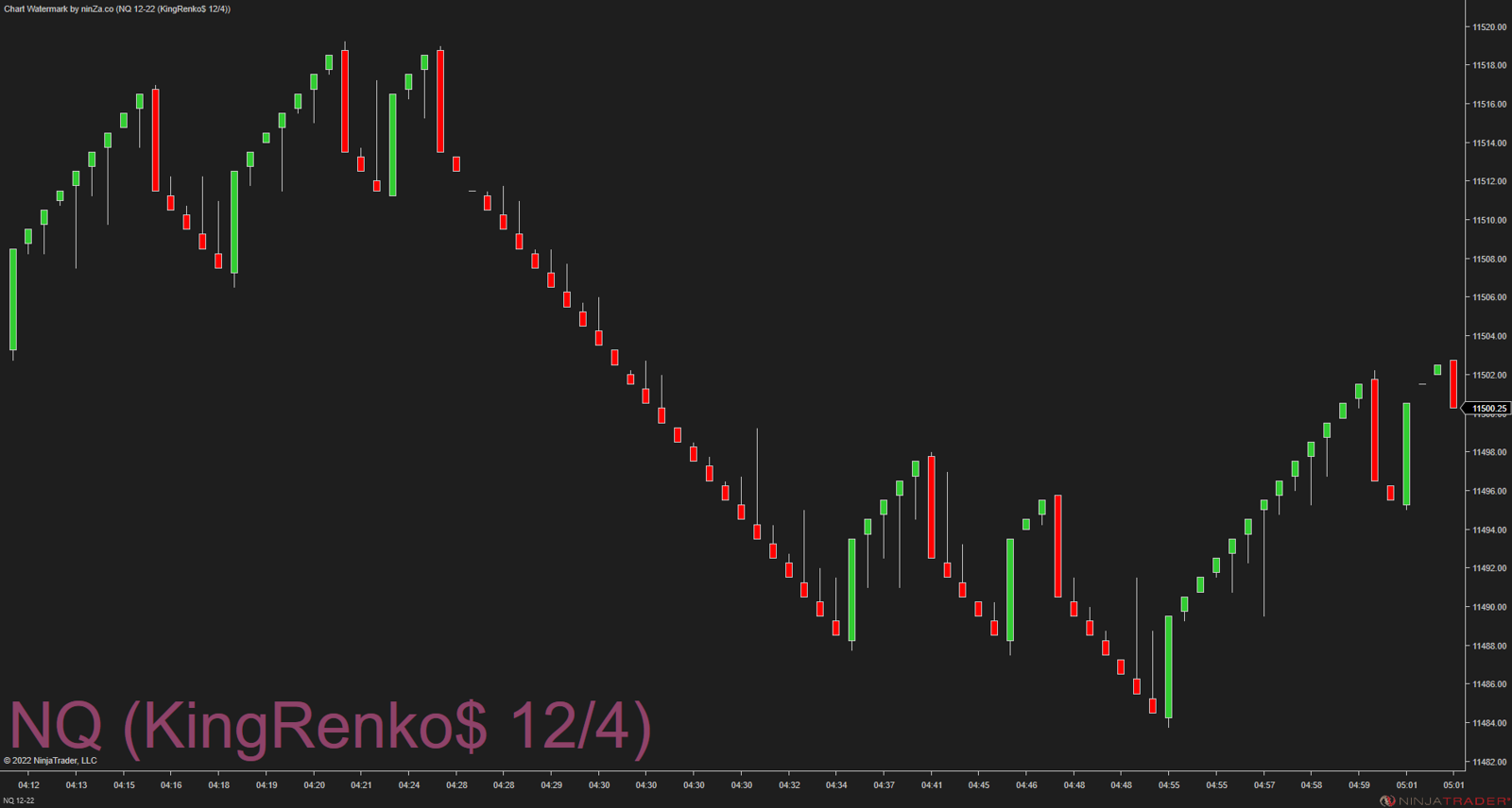 ReRenko