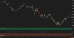 Intermarket $pread NT8