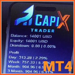 CapiX Trader (Semi-Automatic System) MT4