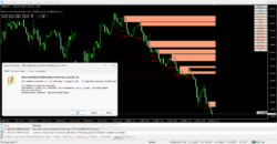 Auto Orderblock with Break of Structure v5.8