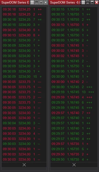 SuperDOM Series - Columns for your NinjaTrader 8 SuperDOM Trading OrderFlow- Best Orderflow Indicators for NinjaTrader