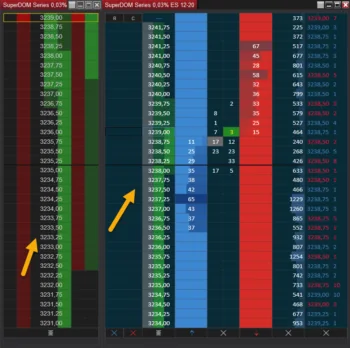 SuperDOM Series - Columns for your NinjaTrader 8 SuperDOM Trading OrderFlow- Best Orderflow Trading Indicators for NinjaTrader