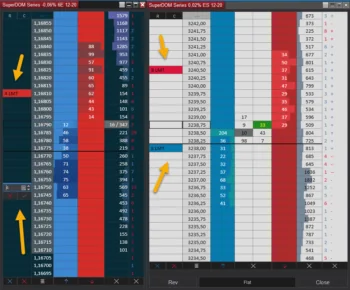 SuperDOM Series - Columns for your NinjaTrader 8 SuperDOM Trading OrderFlow- Best Orderflow Trading Indicators for NinjaTrader