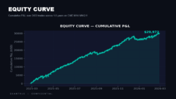 Qkronos EVO  Strategy