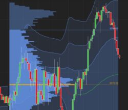 NinjaTrader 8.0.28 Free Download