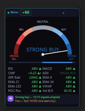 Volume AI NinjaTrader 8