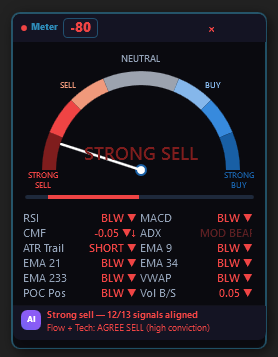 Volume AI NinjaTrader 8