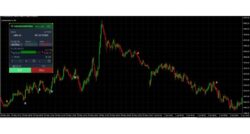NEUROSENTRA AI TRADING SYSTEM MT4