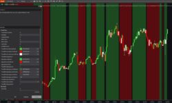 Indicatore di inversione di tendenza NT8