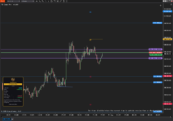 Indicador GEX para NinjaTrader 8