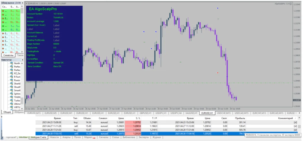 Algo Scalp Pro